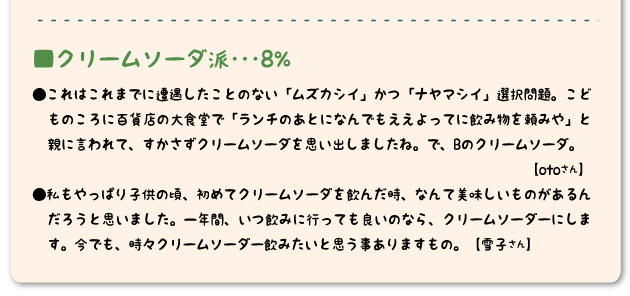 ■クリームソーダ派･･･8%