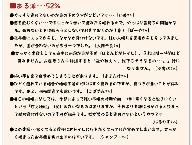 ■ある派･･･52％