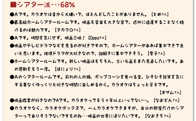 ■シアター派･･･68％