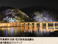 写真提供：京都・花灯路推進協議会　渡月橋周辺ライトアップ